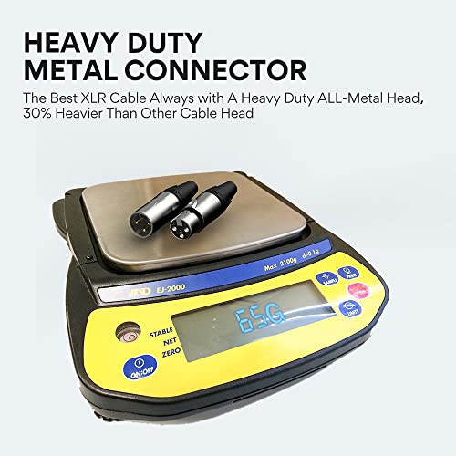 MAONO 6ft XLR Male to Female Cable