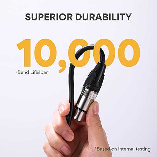 MAONO 6ft XLR Male to Female Cable