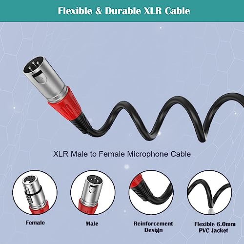 HONEST KIN 3Ft XLR Cables 2 Pack