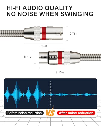 Foboiu 4ft XLR Cables 2-Pack for Podcasting