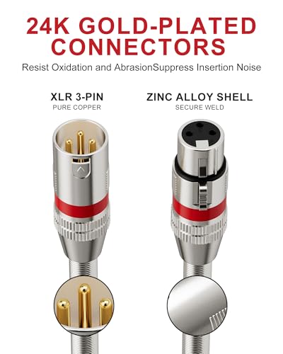 Foboiu 4ft XLR Cables 2-Pack for Podcasting