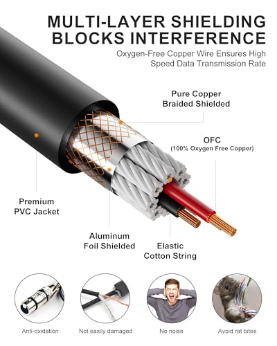 Foboiu 4ft XLR Cables 2-Pack for Podcasting