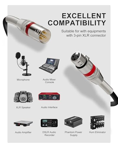 Foboiu 4ft XLR Cables 2-Pack for Podcasting