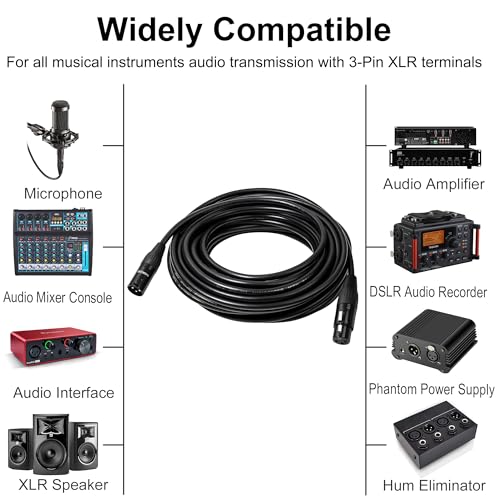 MIKIZ 25ft XLR Cables for Podcasting - 2 Pack