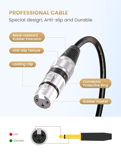 Tisino Female XLR to 1/4" Mono Mic Cable 6.6FT