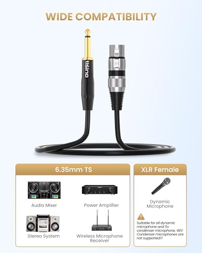 Tisino Female XLR to 1/4" Mono Mic Cable 6.6FT