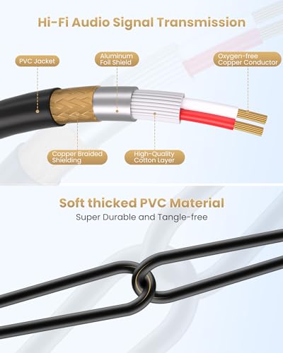 Tisino Female XLR to 1/4" Mono Mic Cable 6.6FT