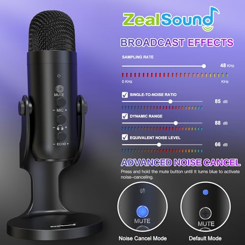 ZealSound USB Condenser Microphone for Gaming & Podcasting