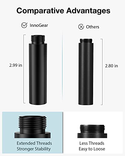 InnoGear Mic Stand Extension Tube Set for Podcasters