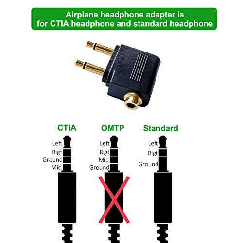 Dual 3.5mm Male to Female Headphone Adapter Pack
