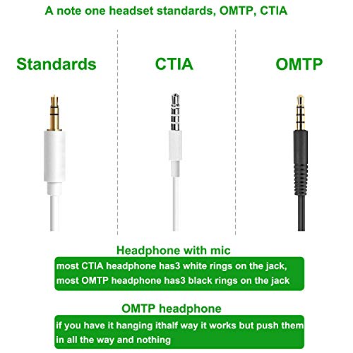 Dual 3.5mm Male to Female Headphone Adapter Pack