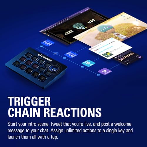Elgato Stream Deck Classic - Essential Podcast Tool