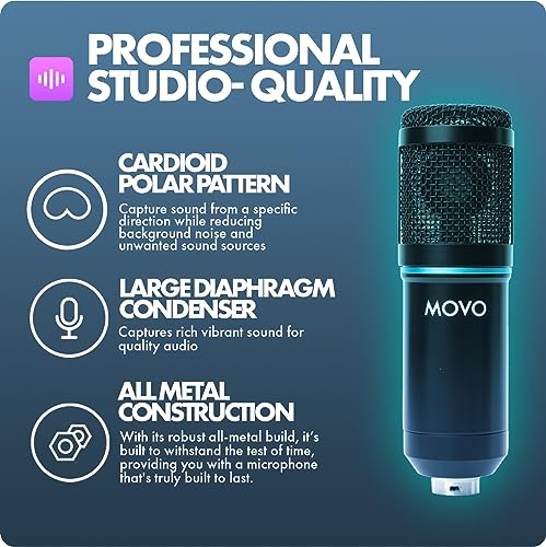 Movo PodPak4A XLR Microphone Bundle for Podcasts