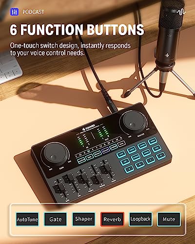 Donner Podcast Starter Kit with Mixer and Microphone