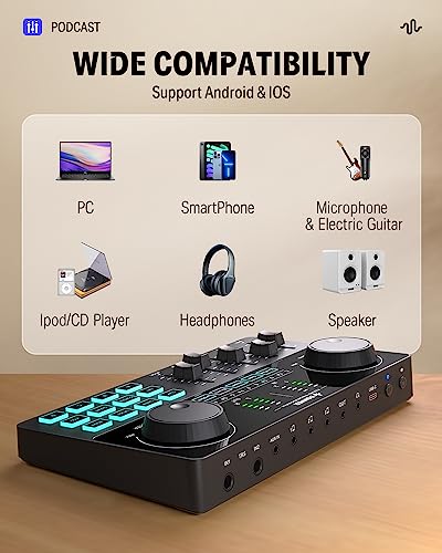 Donner Podcast Starter Kit with Mixer and Microphone