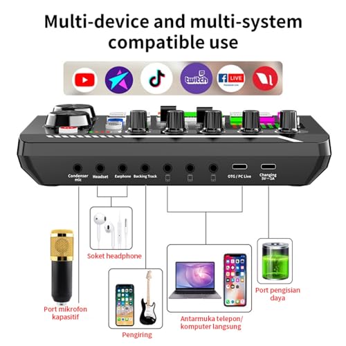 SIBORIE F998 Podcast Starter Kit for Creators