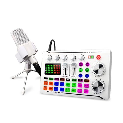 Ultimate Podcast Starter Kit with Audio Interface