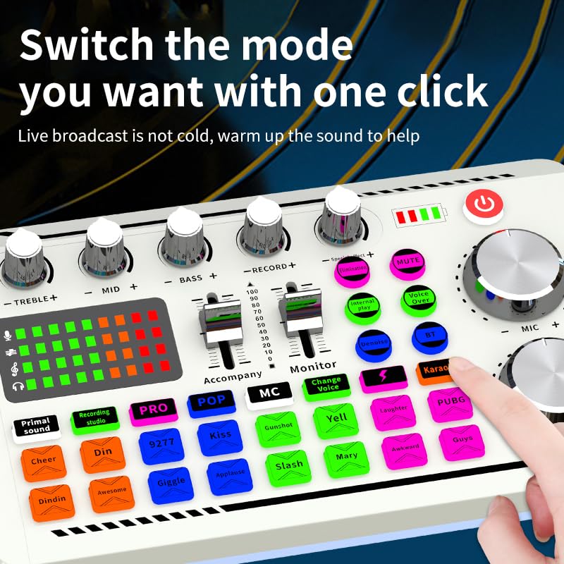 Ultimate Podcast Starter Kit with Audio Interface