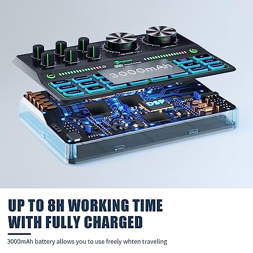 All-in-One Podcast Equipment Bundle with Microphone