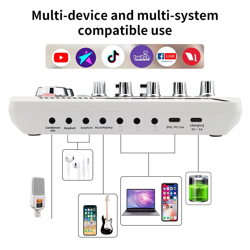 Ultimate Podcast Starter Kit with Audio Interface