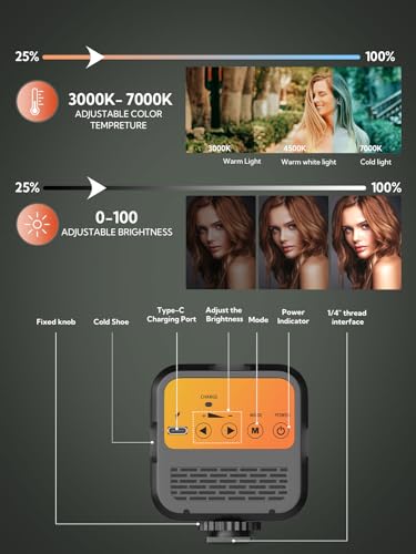 USKEYVISION Smartphone Vlogging Kit with Tripod & Mic