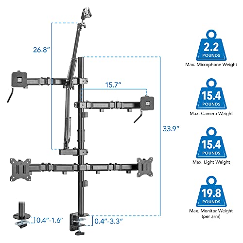All-in-One Streaming Desk Mount for Creators