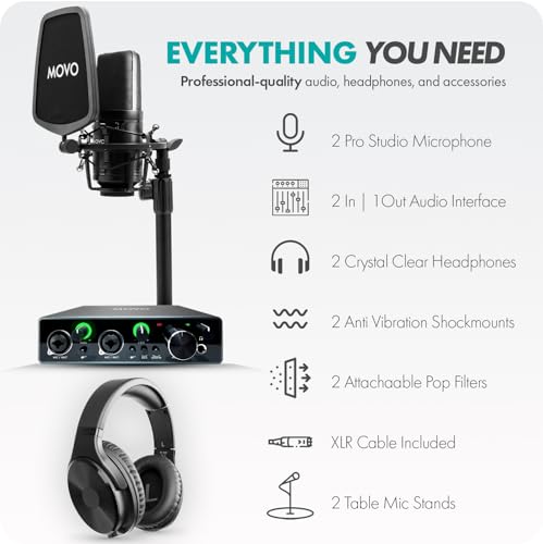 Movo Professional Condenser Microphone Kit for Podcasting