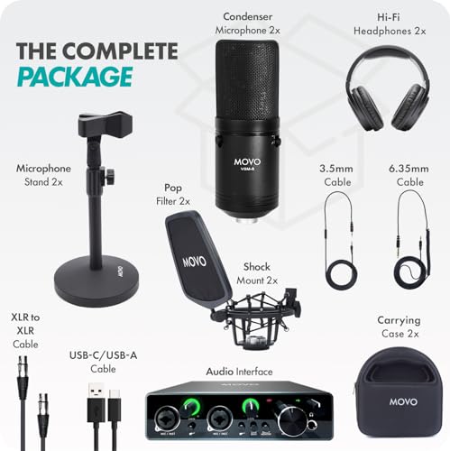 Movo Professional Condenser Microphone Kit for Podcasting