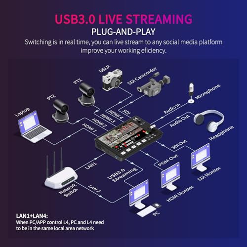 FEELWORLD L4 10.1" Touch Screen Video Switcher