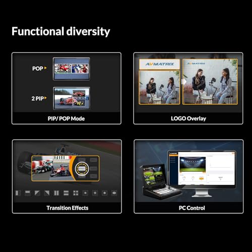 AVMATRIX Shark H4 Plus Video Mixer for Streaming