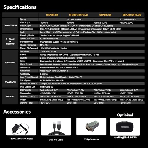 AVMATRIX Shark H4 Plus Video Mixer for Streaming