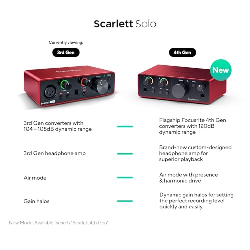 Focusrite Scarlett Solo 3rd Gen USB Audio Interface