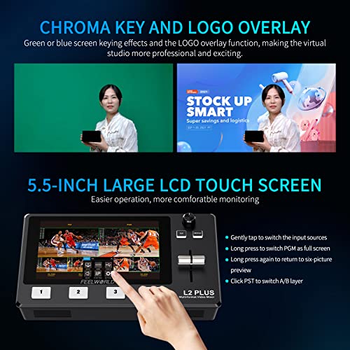 FEELWORLD L2 Plus Multi-Camera Video Mixer & Switcher