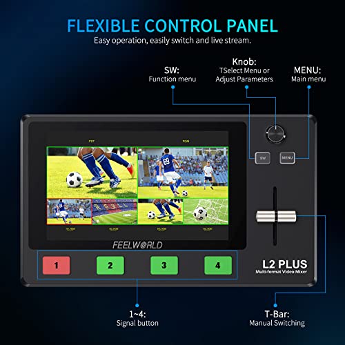 FEELWORLD L2 Plus Multi-Camera Video Mixer & Switcher