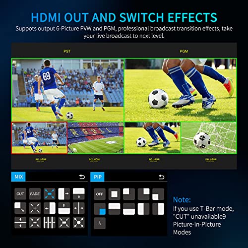 FEELWORLD L2 Plus Multi-Camera Video Mixer & Switcher