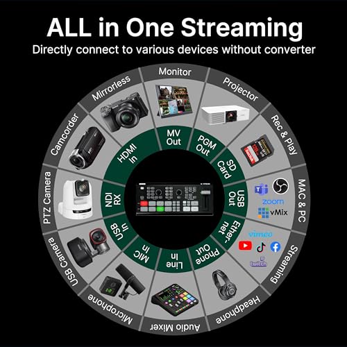 Osee GoStream Pro HDMI Live Stream Switcher