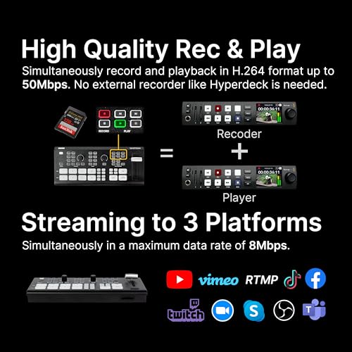 Osee GoStream Pro HDMI Live Stream Switcher