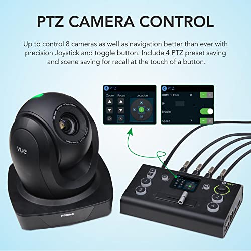 RGBlink Mini-Pro Video Switcher for Live Streaming