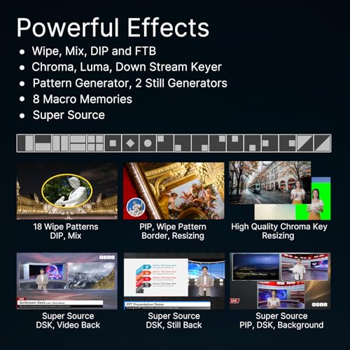 Osee GoStream Pro HDMI Live Stream Switcher