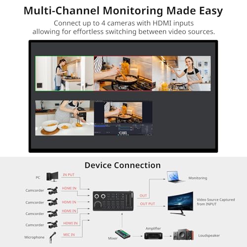 ULANZI DD02 Live Video Switcher with 4K Output
