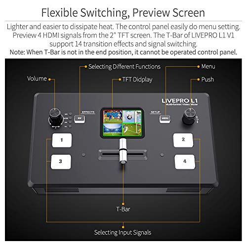 Feelworld LIVEPRO L1 V1 Video Mixer Switcher