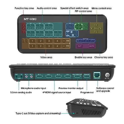 MT-VIKI HDMI Live Stream Video Mixer & Audio
