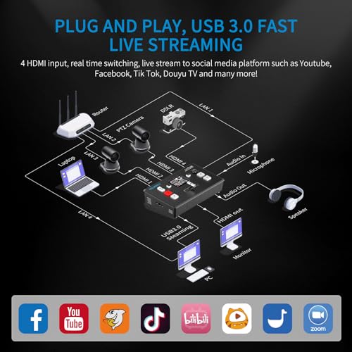 FEELWORLD L1 Plus Multi-Camera Video Mixer Switcher