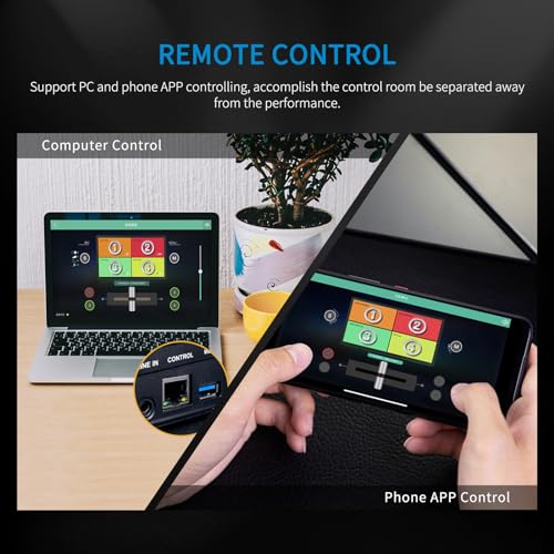 FEELWORLD L1 Plus Multi-Camera Video Mixer Switcher