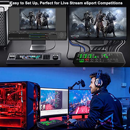 HDMI Multi-Cam Live Stream Switcher with Cable