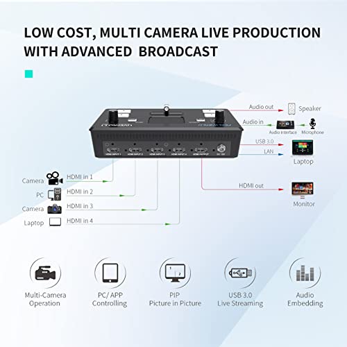 FEELWORLD L1 Multi-Camera Video Mixer Switcher