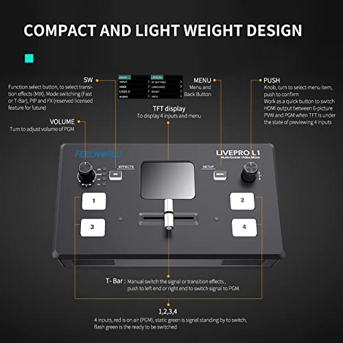 FEELWORLD L1 Multi-Camera Video Mixer Switcher