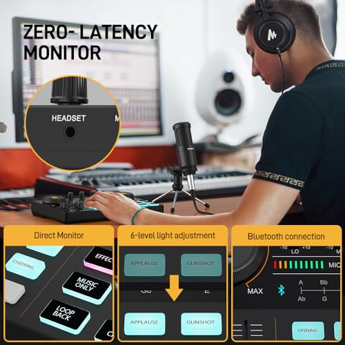 Maono All-in-One Podcast Equipment Bundle