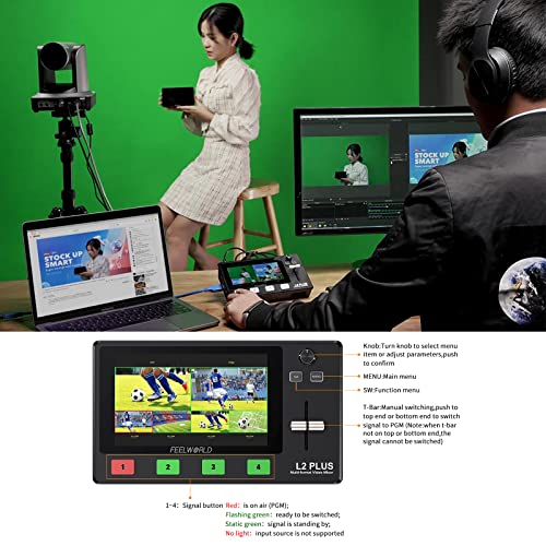 FEELWORLD L2 PLUS Multi-Camera Video Switcher