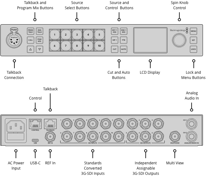 Blackmagic ATEM 1 M/E Constellation HD Switcher